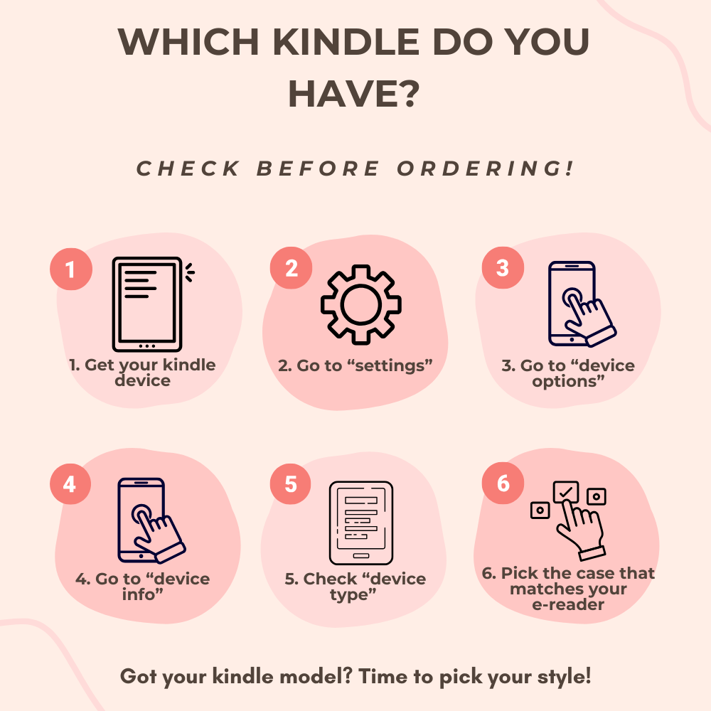 Baby Pink - Lightweight Everyday Kindle Case